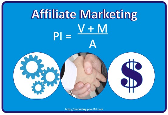 Make Money Online with Affiliate Marketing